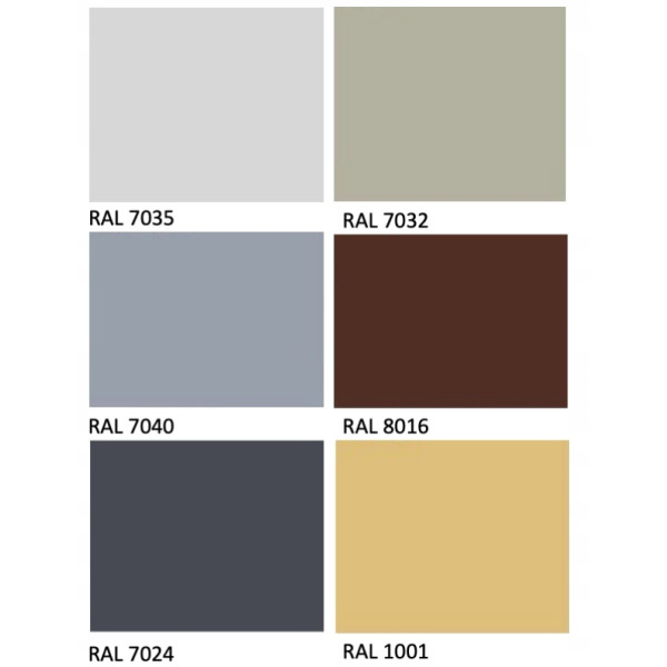 Zestaw STANDARD Sikafloor — grunt 156 + powłoka PU 400N RAL 7040